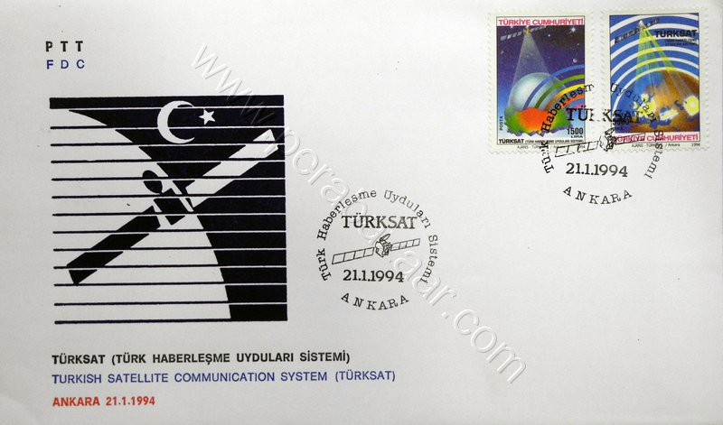 Türksat 1994
